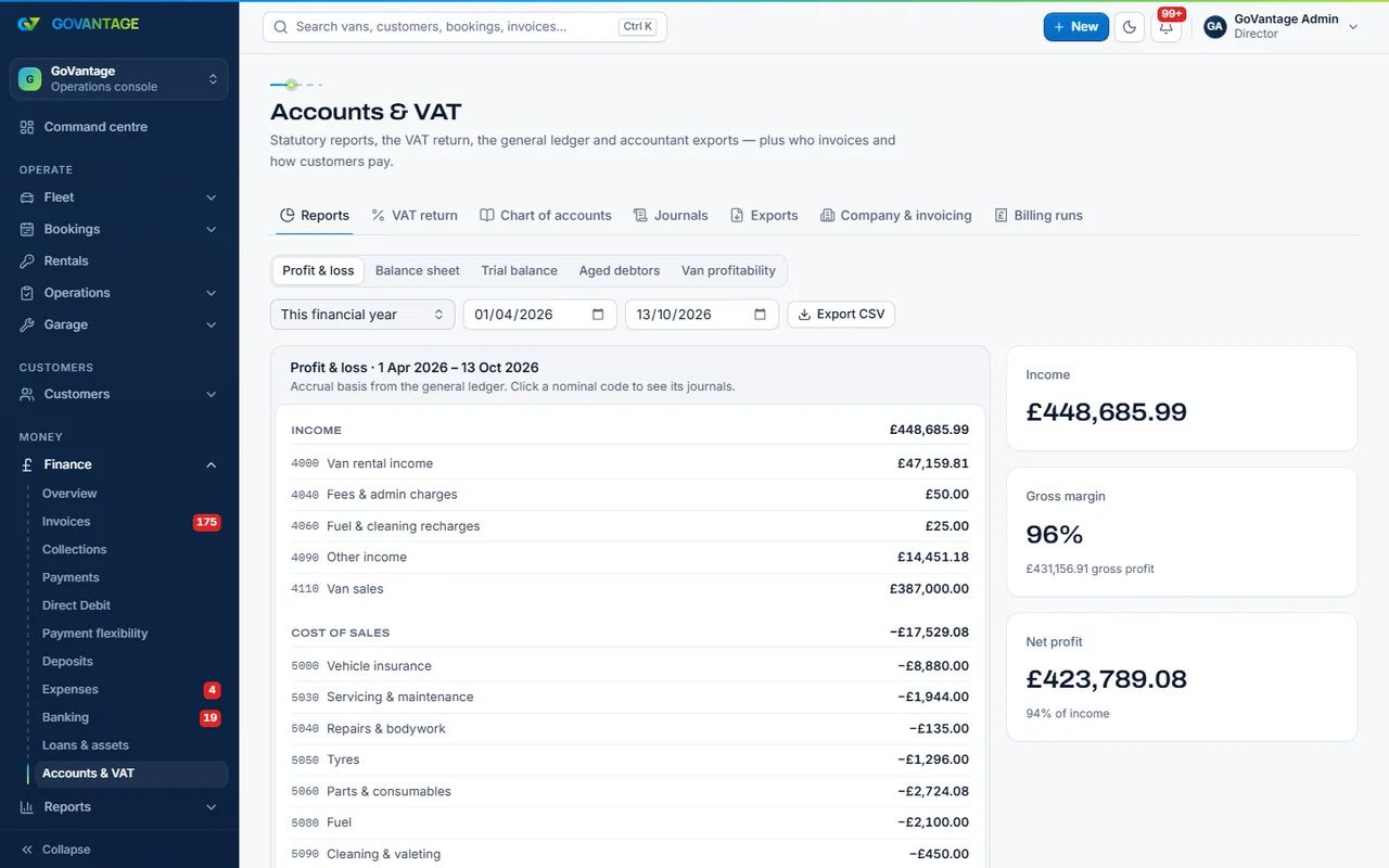 The accounts page in the staff console with the chart of accounts and balances
