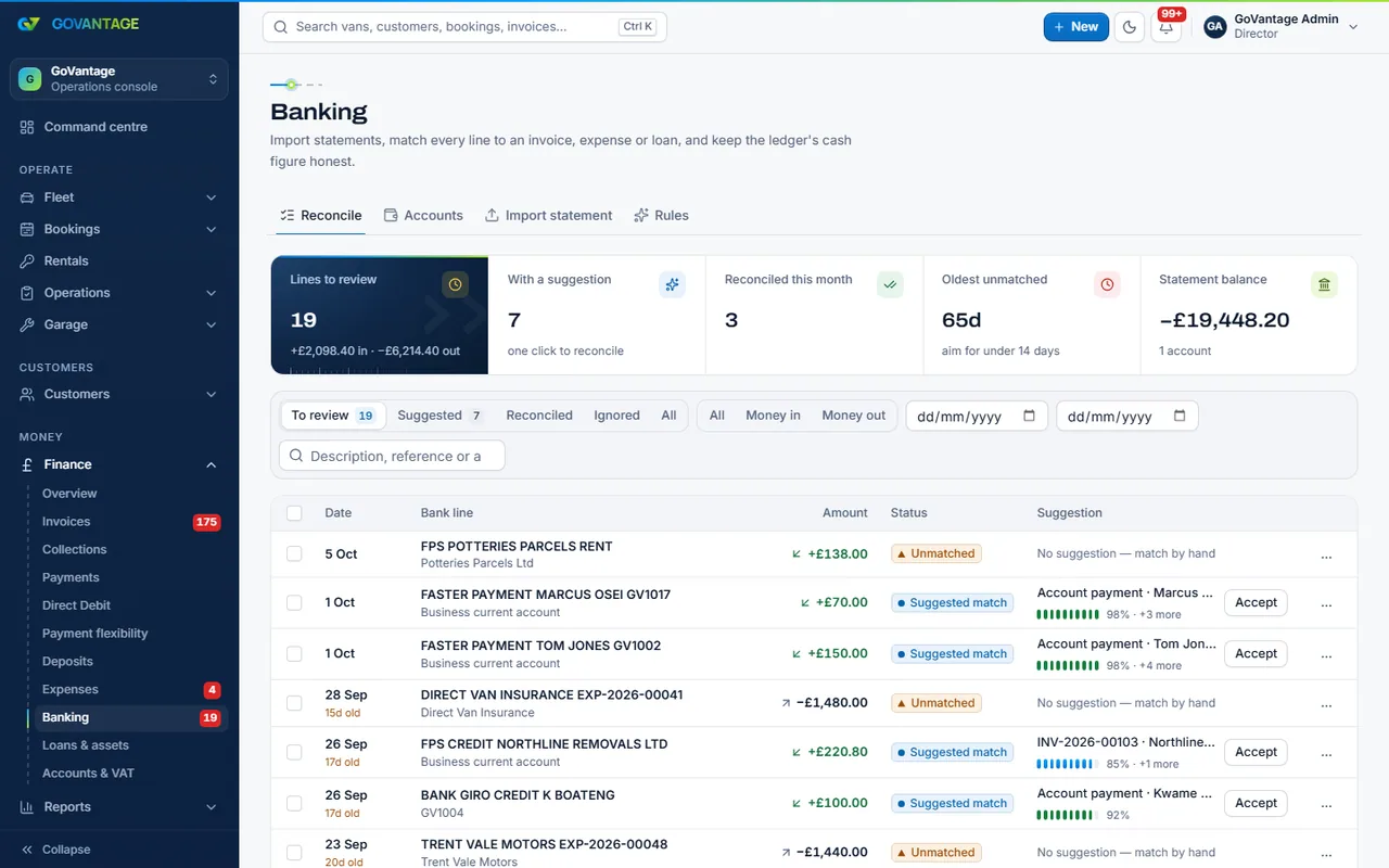 The banking page with imported statement lines matched to invoices and payments