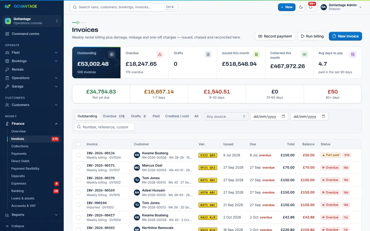 The invoices list in the staff console with status, amount and what is outstanding