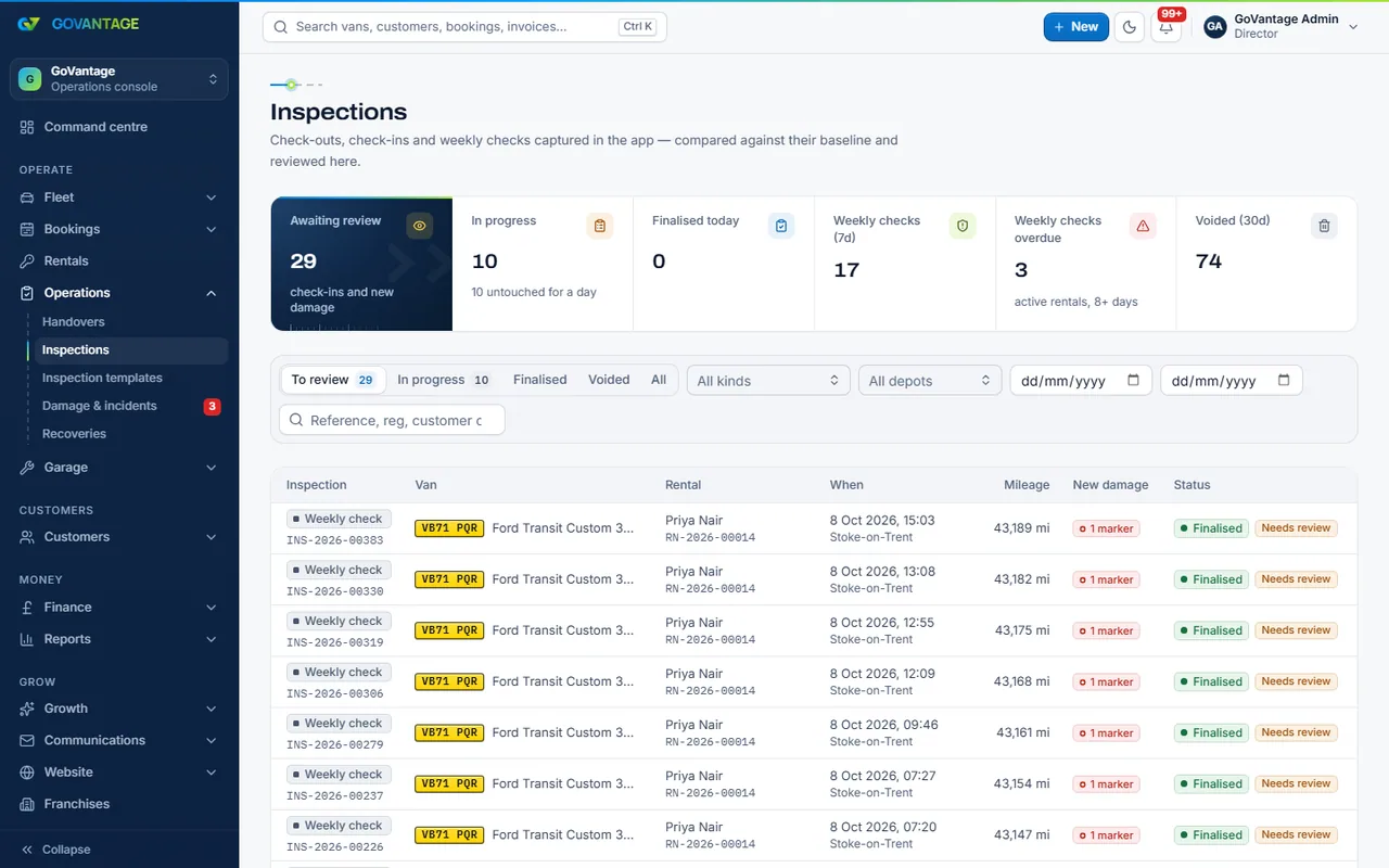 The inspections list in the staff console: check-outs, check-ins and weekly checks with their status