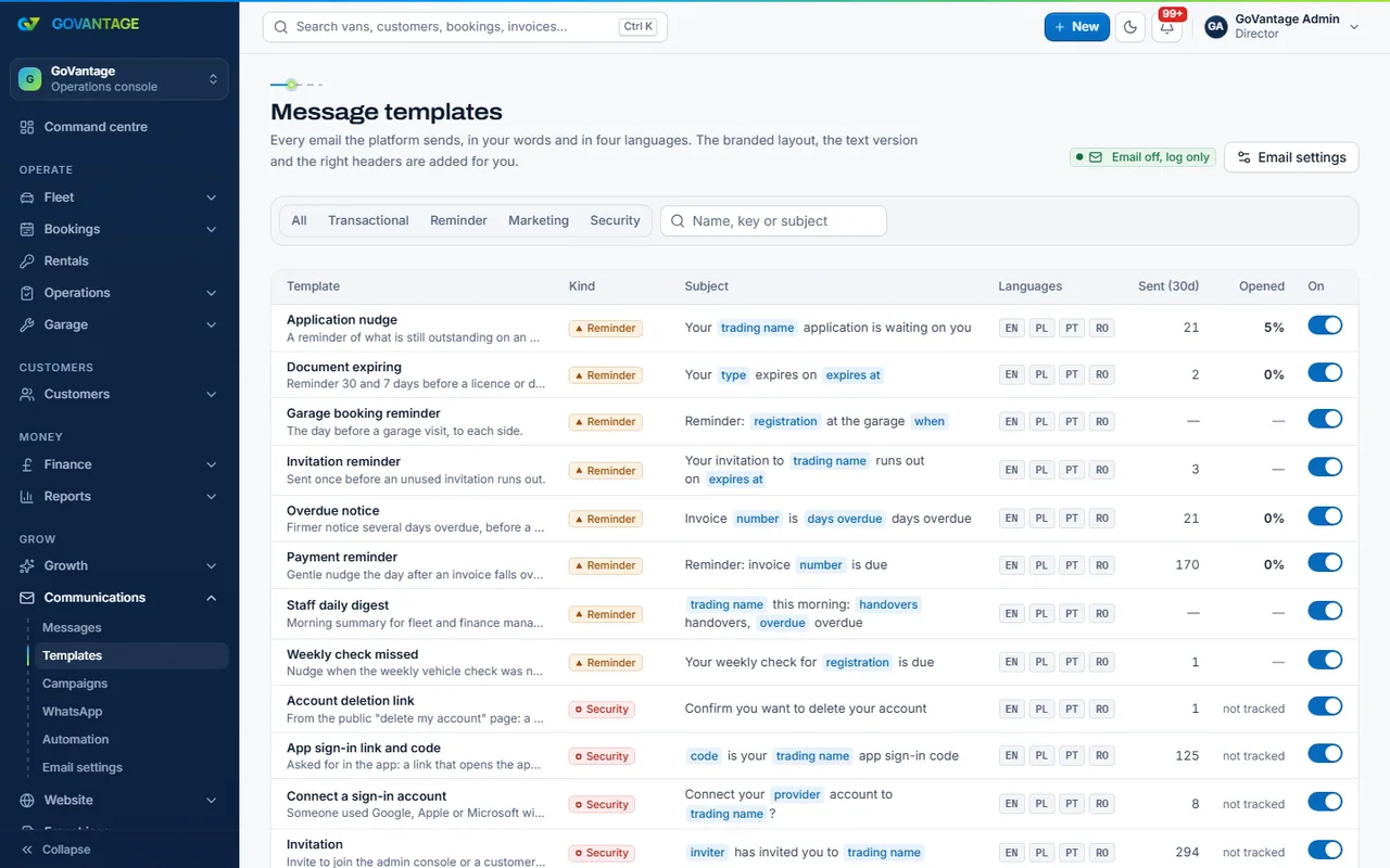 The message templates list in the staff console, WhatsApp and email templates with their status